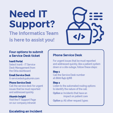 Download It Resources