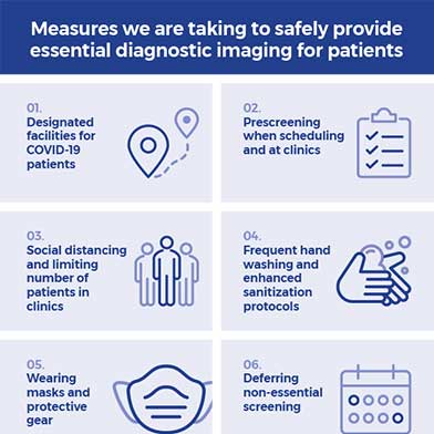 Download COVID-19 Safety Measures
