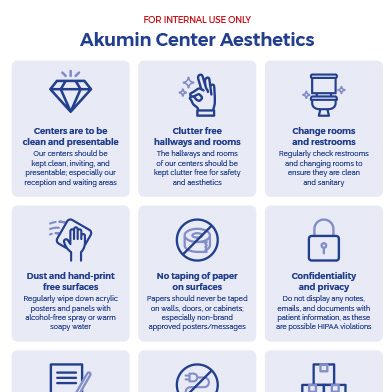 Download Center Aesthetics