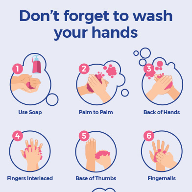 Download Restroom - Wash Hands