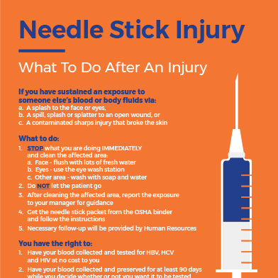 Download Needle Stick Injury