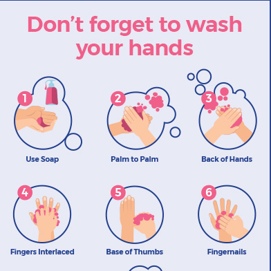 Download Women's Center Restroom - Wash Hands