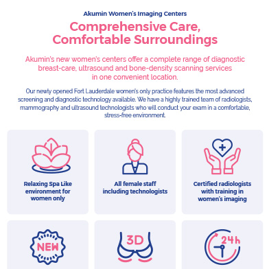 Download Women's Centers